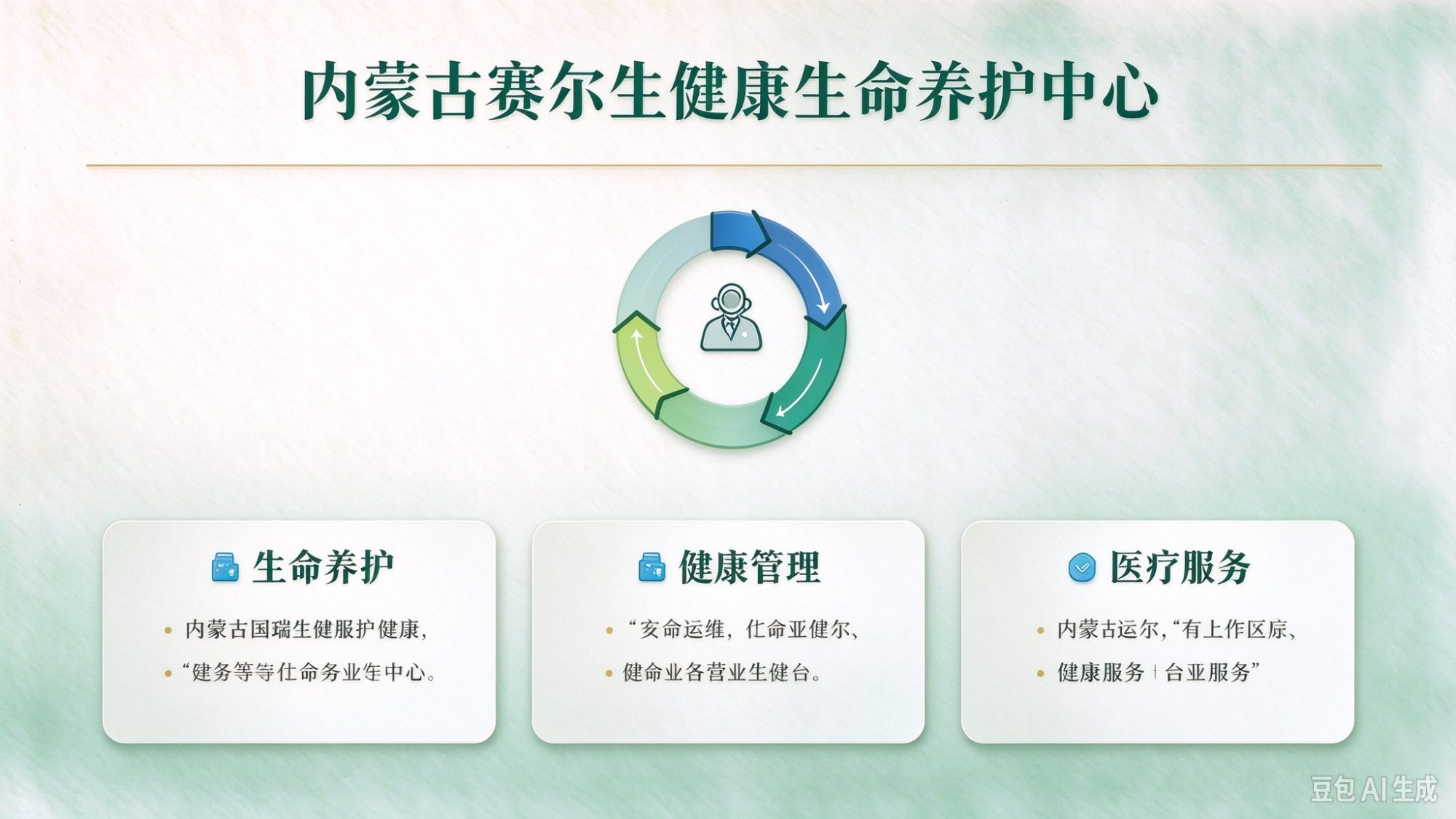 内蒙赛尔健康生命养护中心｜再生医学全维度生命养护项目
