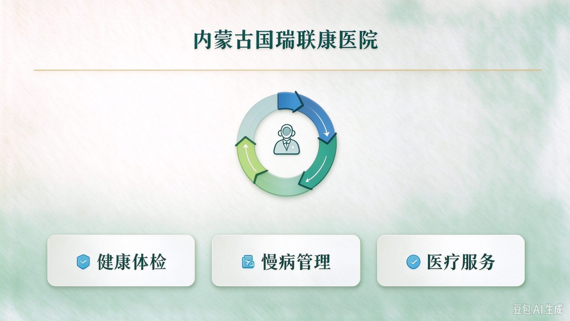 内蒙古国瑞联康医院｜检养愈防四位一体智慧健康医疗机构